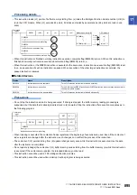Предварительный просмотр 897 страницы Mitsubishi Electric MELSEC iQ-F FX5 Programming Manual
