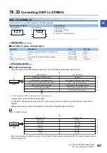 Предварительный просмотр 939 страницы Mitsubishi Electric MELSEC iQ-F FX5 Programming Manual