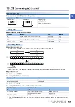 Предварительный просмотр 941 страницы Mitsubishi Electric MELSEC iQ-F FX5 Programming Manual