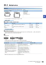 Предварительный просмотр 991 страницы Mitsubishi Electric MELSEC iQ-F FX5 Programming Manual