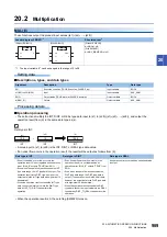 Preview for 991 page of Mitsubishi Electric MELSEC iQ-F FX5 Programming Manual