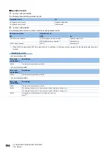 Preview for 996 page of Mitsubishi Electric MELSEC iQ-F FX5 Programming Manual