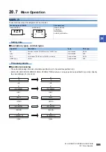 Предварительный просмотр 1001 страницы Mitsubishi Electric MELSEC iQ-F FX5 Programming Manual