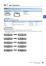 Preview for 1001 page of Mitsubishi Electric MELSEC iQ-F FX5 Programming Manual