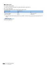 Предварительный просмотр 1004 страницы Mitsubishi Electric MELSEC iQ-F FX5 Programming Manual