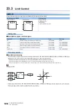 Предварительный просмотр 1018 страницы Mitsubishi Electric MELSEC iQ-F FX5 Programming Manual