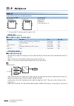 Preview for 1020 page of Mitsubishi Electric MELSEC iQ-F FX5 Programming Manual