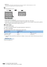 Предварительный просмотр 1028 страницы Mitsubishi Electric MELSEC iQ-F FX5 Programming Manual