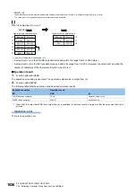 Preview for 1028 page of Mitsubishi Electric MELSEC iQ-F FX5 Programming Manual