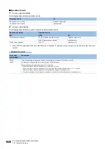 Preview for 1030 page of Mitsubishi Electric MELSEC iQ-F FX5 Programming Manual