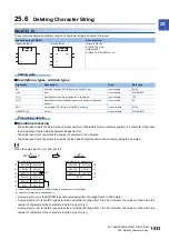 Предварительный просмотр 1035 страницы Mitsubishi Electric MELSEC iQ-F FX5 Programming Manual