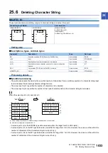 Preview for 1035 page of Mitsubishi Electric MELSEC iQ-F FX5 Programming Manual