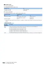 Preview for 1036 page of Mitsubishi Electric MELSEC iQ-F FX5 Programming Manual