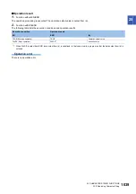Предварительный просмотр 1041 страницы Mitsubishi Electric MELSEC iQ-F FX5 Programming Manual