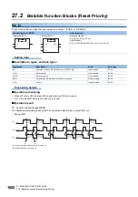 Preview for 1054 page of Mitsubishi Electric MELSEC iQ-F FX5 Programming Manual