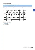 Preview for 1055 page of Mitsubishi Electric MELSEC iQ-F FX5 Programming Manual