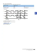 Предварительный просмотр 1057 страницы Mitsubishi Electric MELSEC iQ-F FX5 Programming Manual