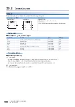 Preview for 1062 page of Mitsubishi Electric MELSEC iQ-F FX5 Programming Manual