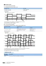 Предварительный просмотр 1070 страницы Mitsubishi Electric MELSEC iQ-F FX5 Programming Manual