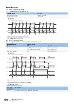 Предварительный просмотр 1072 страницы Mitsubishi Electric MELSEC iQ-F FX5 Programming Manual