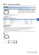 Preview for 1075 page of Mitsubishi Electric MELSEC iQ-F FX5 Programming Manual