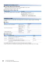 Preview for 46 page of Mitsubishi Electric MELSEC iQ-F FX55-ASL-M User Manual