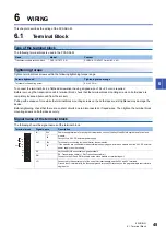 Preview for 47 page of Mitsubishi Electric MELSEC iQ-F FX55-ASL-M User Manual