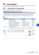 Preview for 61 page of Mitsubishi Electric MELSEC iQ-F FX55-ASL-M User Manual