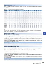 Preview for 79 page of Mitsubishi Electric MELSEC iQ-F FX55-ASL-M User Manual