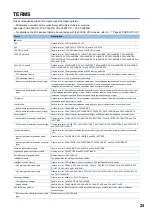 Preview for 27 page of Mitsubishi Electric MELSEC iQ-F FX5UC-32MT/D User Manual