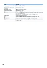 Preview for 28 page of Mitsubishi Electric MELSEC iQ-F FX5UC-32MT/D User Manual