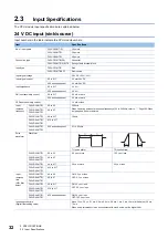 Preview for 34 page of Mitsubishi Electric MELSEC iQ-F FX5UC-32MT/D User Manual