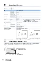 Preview for 36 page of Mitsubishi Electric MELSEC iQ-F FX5UC-32MT/D User Manual