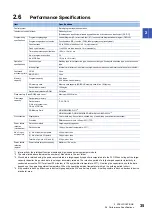 Preview for 37 page of Mitsubishi Electric MELSEC iQ-F FX5UC-32MT/D User Manual