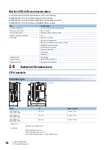 Preview for 40 page of Mitsubishi Electric MELSEC iQ-F FX5UC-32MT/D User Manual