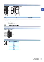 Preview for 41 page of Mitsubishi Electric MELSEC iQ-F FX5UC-32MT/D User Manual