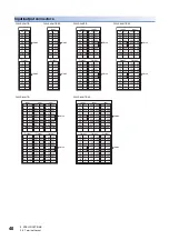 Preview for 42 page of Mitsubishi Electric MELSEC iQ-F FX5UC-32MT/D User Manual