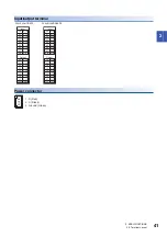 Preview for 43 page of Mitsubishi Electric MELSEC iQ-F FX5UC-32MT/D User Manual