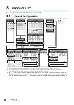 Preview for 44 page of Mitsubishi Electric MELSEC iQ-F FX5UC-32MT/D User Manual