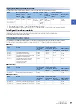 Preview for 49 page of Mitsubishi Electric MELSEC iQ-F FX5UC-32MT/D User Manual