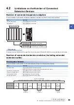 Preview for 57 page of Mitsubishi Electric MELSEC iQ-F FX5UC-32MT/D User Manual