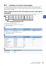 Preview for 63 page of Mitsubishi Electric MELSEC iQ-F FX5UC-32MT/D User Manual