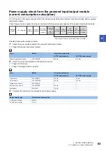 Preview for 65 page of Mitsubishi Electric MELSEC iQ-F FX5UC-32MT/D User Manual