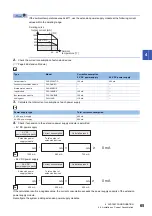 Preview for 67 page of Mitsubishi Electric MELSEC iQ-F FX5UC-32MT/D User Manual