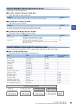 Preview for 69 page of Mitsubishi Electric MELSEC iQ-F FX5UC-32MT/D User Manual