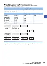 Preview for 75 page of Mitsubishi Electric MELSEC iQ-F FX5UC-32MT/D User Manual