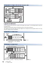 Preview for 78 page of Mitsubishi Electric MELSEC iQ-F FX5UC-32MT/D User Manual