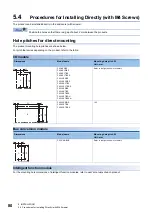 Preview for 82 page of Mitsubishi Electric MELSEC iQ-F FX5UC-32MT/D User Manual