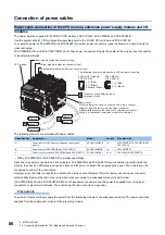 Preview for 88 page of Mitsubishi Electric MELSEC iQ-F FX5UC-32MT/D User Manual