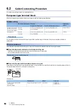 Preview for 92 page of Mitsubishi Electric MELSEC iQ-F FX5UC-32MT/D User Manual